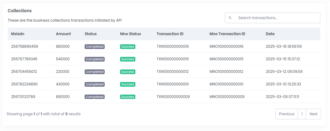 Miint Africa Sample Collections transactions